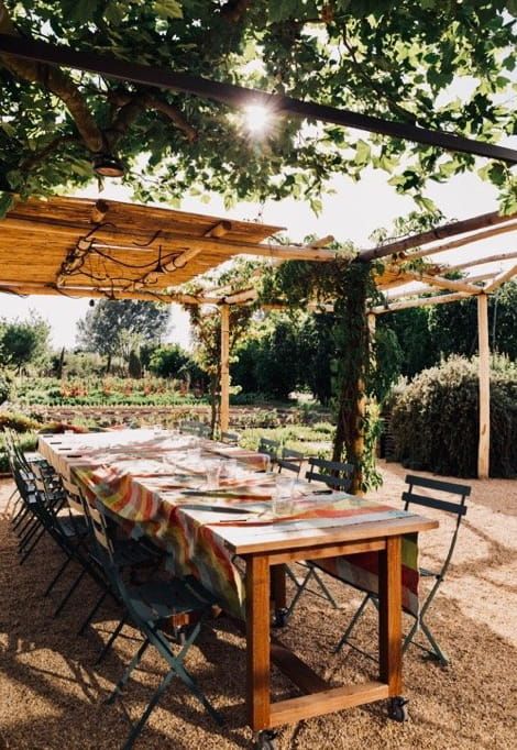 Best restaurants in Provence we never miss while on holiday